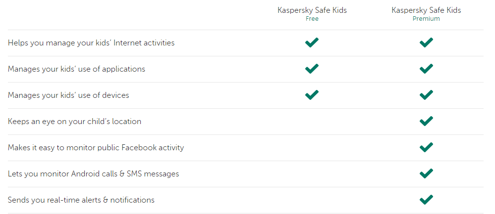 دانلود Kaspersky Mobile Security - آنتی ویروس موبایل | دانلود نسخه جدید آنتی ویروس و امنیت اینترنت کسپرسکی | فروش محصولات آنتی ویروس کسپرسکی | دانلود آنتی ویروس Kaspersky Internet Security برای اندروید